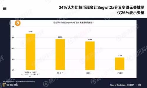 危地马拉加密货币的未来：机遇与挑战