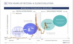 meta charset=＂UTF-8＂深入了