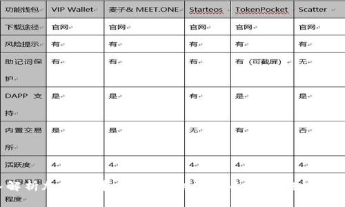 深入解析加密货币：未来的财务自由还是泡沫的幻影？
