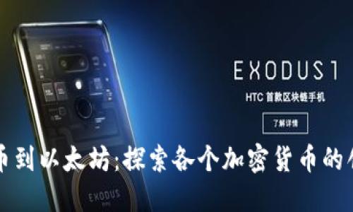 从比特币到以太坊：探索各个加密货币的创始初衷