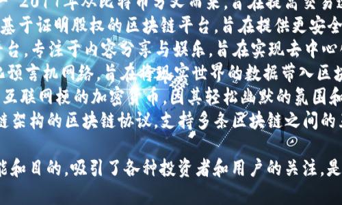 以下是一些著名的加密货币名称：

1. **比特币 (Bitcoin)** - 首个去中心化的加密货币，创建于2009年，由中本聪（Satoshi Nakamoto）发布。
2. **以太坊 (Ethereum)** - 一个开源的区块链平台，支持智能合约和去中心化应用（dApps），于2015年推出。
3. **瑞波币 (Ripple/XRP)** - 专注于跨境支付解决方案的数字货币，旨在使国际转账更快、更便宜。
4. **莱特币 (Litecoin)** - 被称为“比特币的银”，于2011年推出，交易速度比比特币快。
5. **比特币现金 (Bitcoin Cash)** - 2017年从比特币分叉而来，旨在提高交易速度和降低手续费。
6. **卡尔达诺 (Cardano)** - 一个基于证明股权的区块链平台，旨在提供更安全和可扩展的智能合约环境。
7. **波场 (TRON)** - 一个区块链平台，专注于内容分享与娱乐，旨在实现去中心化的互联网。
8. **链环 (Chainlink)** - 去中心化预言机网络，旨在将现实世界的数据带入区块链智能合约中。
9. **狗狗币 (Dogecoin)** - 起源于互联网梗的加密货币，因其轻松幽默的氛围和活跃的社区而受到欢迎。
10. **波卡 (Polkadot)** - 一个多链架构的区块链协议，支持多条区块链之间的互操作性。

这些加密货币在市场上有着不同的功能和目的，吸引了各种投资者和用户的关注。是否需要更详细的某一种加密货币信息？