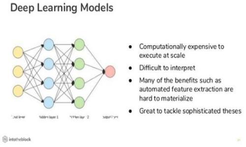 雾计算加密货币：重塑未来财务的边界与机会