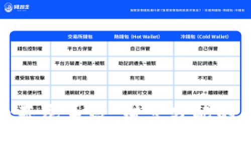 深入解析加密货币基尼系数：财富分配的不平等与未来趋势