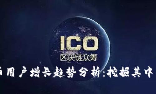 巴西加密货币用户增长趋势分析：挖掘其中的机遇与挑战
