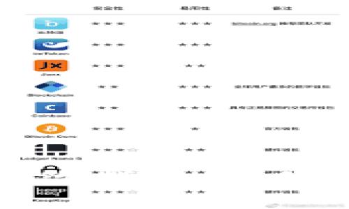 小狐钱包密码保护更改指南：让你的数字资产更加安全
