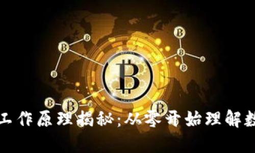 加密货币矿机工作原理揭秘：从零开始理解数字货币的开采