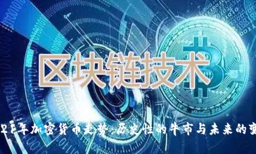 2021年加密货币走势：历史性的牛市与未来的变局