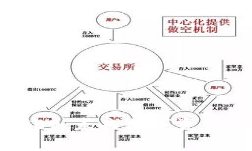 加密货币CREO：未来数字资产的潇洒舞动
