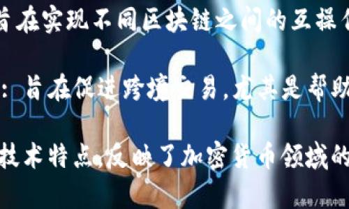 加密货币市场拥有众多币种，以下是一些主要的加密货币名称：

1. **比特币 (Bitcoin, BTC)**: 第一个也是最知名的加密货币，创建于2009年。

2. **以太坊 (Ethereum, ETH)**: 既是加密货币也是智能合约平台，推动了去中心化应用的发展。

3. **瑞波币 (Ripple, XRP)**: 旨在改善全球支付系统，常用于国际汇款。

4. **莱特币 (Litecoin, LTC)**: 2011年推出，旨在成为比特币的“轻量级”版本。

5. **比特币现金 (Bitcoin Cash, BCH)**: 从比特币分叉而来，旨在提高交易速度和降低费用。

6. **Cardano (ADA)**: 一个用于区块链应用的平台，以其科学哲学和经过同行评审的研究为基础。

7. **波场 (TRON, TRX)**: 旨在去中心化网络上共享数字内容。

8. **链链接 (Chainlink, LINK)**: 用于将现实世界的数据与区块链连接的去中心化预言机网络。

9. **波卡 (Polkadot, DOT)**: 旨在实现不同区块链之间的互操作性。

10. **恒星币 (Stellar, XLM)**: 旨在促进跨境交易，尤其是帮助无银行账户的人群。

这些币种具有不同的功能、目标和技术特点，反映了加密货币领域的多样性和创新性。