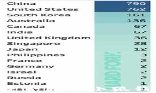 
如何轻松将资金转入小狐钱包：实用指南