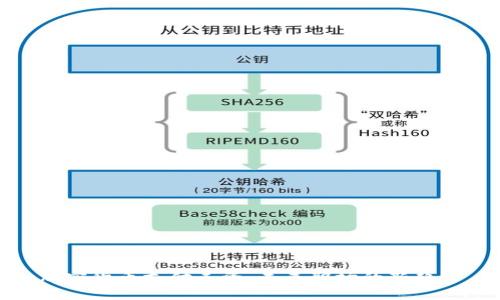 加密货币支付工资：未来职场的新趋势