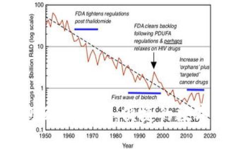 小狐钱包互转指南：便捷的数字资产转移