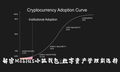 解密Mobius小狐钱包：数字资产管理新选择