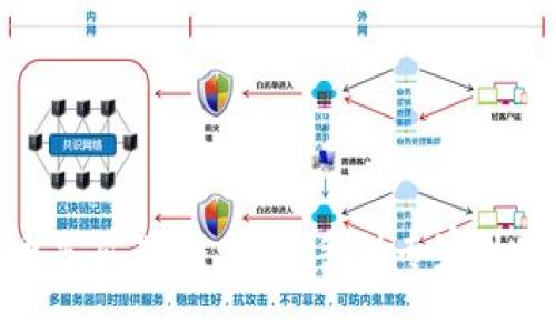 加密货币采矿战略：从新手到专家的实用指南