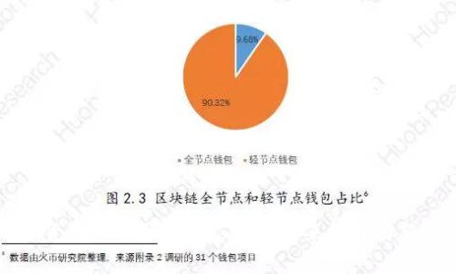 加密货币如何影响国家GDP：未来经济的新动力