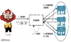 要设置小狐钱包的语言，