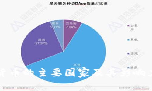 加密货币的主要国家及其影响力分析
