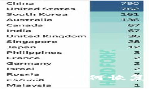 别慌！小狐钱包误删除后如何恢复？实用技巧大揭秘