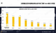 加密货币走势图表的实用价值与未来展望加密货