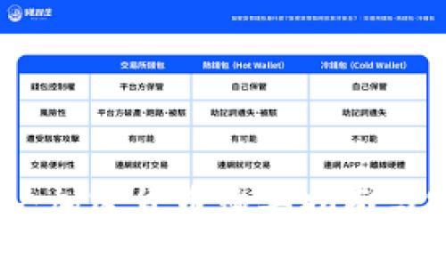 波多黎各：加密货币购买指南与实用技巧