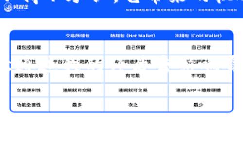 加密货币名称旁边5

什么是加密货币？
加密货币，作为一种数字资产，利用区块链技术进行操作，确保核心特点，例如去中心化、安全性和透明性。简而言之，加密货币是基于密码学和数字技术的货币形式，它并不是传统的法定货币，而是一个完全全新的金融生态系统。在我小时候，虽然对货币的理解仅限于纸钞和硬币，但随着时代的变迁，我逐渐意识到金融的未来正悄然转向数字世界。

加密货币的起源与演变
加密货币的历史可以追溯到2009年，比特币的诞生标志着这一新经济时代的开始。在那之后，许多加密货币如雨后春笋般涌现，其中以以太坊、瑞波币和莱特币等最为著名。我记得第一次听说比特币，是在大学的课堂上，讲师提到这是一种前所未有的去中心化货币，瞬间让我感到无比兴奋。那个时候，身边的同学对这一概念半信半疑，而我则被这种新兴技术深深吸引。

加密货币的实用价值
在当今世界，加密货币的实用价值越来越明显。从国际汇款到资产投资，它们为用户提供了快速、低成本且安全的交易方式。我曾经在一次跨国旅行中，面临着高额的汇款费用与延迟的烦恼，恰好我的一位朋友向我推荐了加密货币。通过使用比特币，我不仅节省了费用，还顺利地完成了交易。此时我意识到，加密货币在全球经济中的潜力与日俱增。

加密货币如何影响未来的金融生态
随着全球金融科技的迅猛发展，加密货币不再是一个简单的投资工具，而是有可能改写未来金融生态的游戏规则。它的去中心化特性，将金融服务从传统银行搬到了每个人手中。我曾与家人讨论过这一话题，如何将我的平民百姓的经验和市场的变化联系在一起。以自己的生活为例，当我能从容地选择不依赖于中介、减少费用的方式进行交易时，我深感加密货币的魅力。

个性化观点：我的两难选择
尽管加密货币展现出了庞大的潜力，但随之而来的波动性与风险让我感到困惑。每当看到比特币的价格像过山车一样上下波动，我都在质疑自己的投资决策。在这个过程中，我不止一次地怀念起小时候，圣诞节前我总是祈祷能得到一些我想要的礼物，而如今，我祈祷的是这些虚拟货币能给我带来可观的收益。但与此同时，我又意识到风险往往与机会并存，一个成熟的投资者应具备冷静与理性的分析能力。

怎样安全地投资加密货币
在决定投资加密货币之前，我们首先需要了解如何安全地进行交易。选择可靠的交易所、设置强密码以及启用两步认证都是不可或缺的步骤。此外，尤为重要的是要选择适合自己的投资策略。通过这些小细节，我逐渐感受到自己在这一领域的成长，这让我想起了曾经的我，刚接触股票市场时的无助与茫然。

加密货币的未来：挑战与机遇
尽管加密货币在各国的法律地位尚不明朗，但它无疑为我们提供了一个重新审视金融的机会。这种新兴市场充满挑战，我们需要面对监管政策、技术问题和市场风险等方方面面。同时，我们也不得不承认，它带来的机遇是不可忽视的。那些勇于尝试、积极探索的人们，将在这场变革中找到属于自己的位置。

结语：我对加密货币的展望
通过对加密货币的深入研究与思考，我充满了期待。未来的金融世界将如何变化，尚未可知。然而，我相信，一定会有越来越多的人意识到加密货币的实用价值，并积极参与到这一浪潮中。我愿意通过我的经历去影响身边的人，帮助他们认识到这一变革。而我自己，也将继续在这条探索之路上，保持开放与好奇。

加密货币以其独特的魅力，吸引着无数人加入其中。在不久的将来，我们或许会看到一个更为开放和平等的金融世界。而这，仅仅是一个开始。