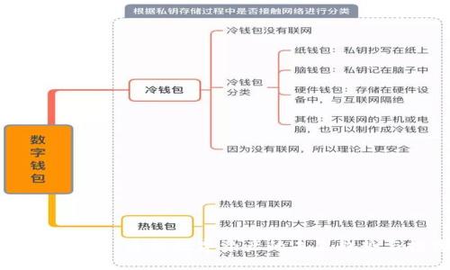 加密货币流入量：透视数字资产的未来趋势与投资机会