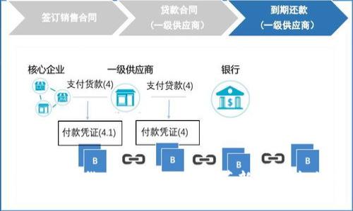 中国加密货币的崛起：金融革新与技术先锋