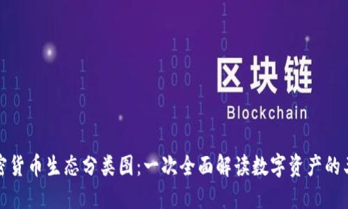 加密货币生态分类图：一次全面解读数字资产的王国