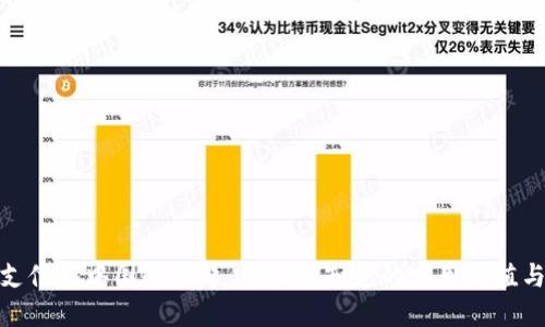 加密货币支付在中国的崛起：你必须知道的实用价值与未来趋势