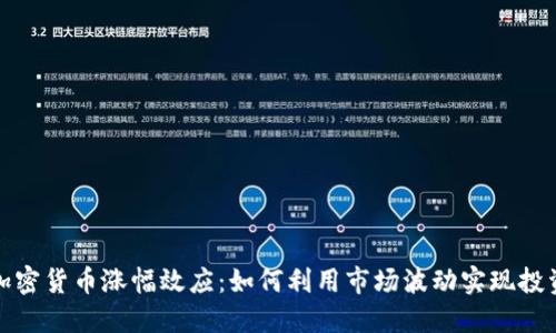 揭秘加密货币涨幅效应：如何利用市场波动实现投资获利