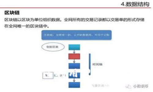 加密货币涨价：如何利用视频播放引导投资决策