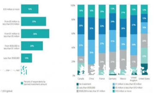 探秘BTC加密货币：如何让数字货币为你的生活增值