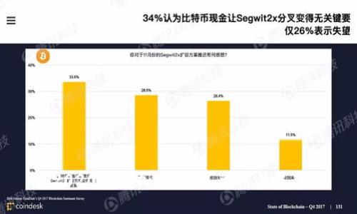 2020年新加密货币，总结与展望