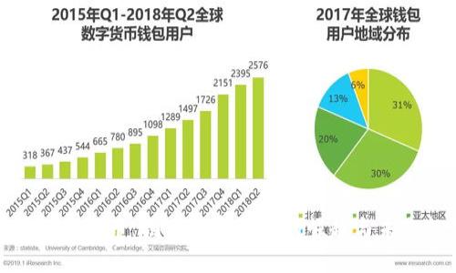 小司加密货币：揭示数字资产的崛起与未来趋势