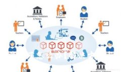 小狐钱包质押币消失了怎