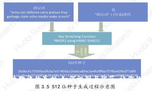 揭开加密货币欺诈的真相：如何识别与防范，让你的投资更安全