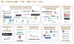 baozi牛币加密货币：未来投资的新希望/baozi牛币