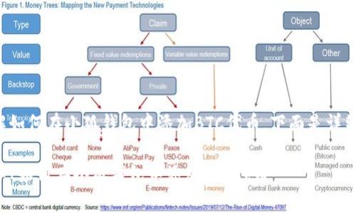 为了帮助你了解如何在小狐钱包中添加BTC代币，下面是详细的步骤和说明。

### 轻松上手！如何在小狐钱包中添加BTC代币