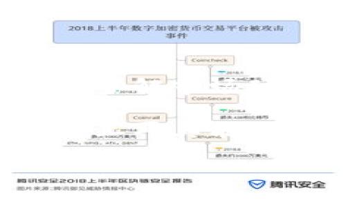 在回答“土耳其加密货币合法吗？”这个问题之前，我们有必要对土耳其的加密货币政策进行详细的了解和分析。

一、土耳其加密货币的现状

随着全球加密货币的快速发展，越来越多的国家开始关注这一新兴市场。在土耳其，尽管在过去的几年中，政府对加密货币的态度经历了变化，但整体上，加密货币仍然在合法的灰色区域内运作。 

根据2021年的相关法规，土耳其中央银行（CBRT）禁止金融机构使用加密货币进行支付。这意味着，虽然个人可以自由地购买、持有或交易加密货币，但它们不能作为支付手段在商店或在线平台上使用。这种限制虽然没有完全禁止加密货币的存在，但却增加了其使用的复杂性。

二、土耳其政府的态度转变

在土耳其，加密货币的合法性问题受到了许多因素的影响，包括经济情况、监管政策和社会的需求。在2017年，尽管对加密货币的整体态度相对宽松，但随着虚拟货币市场的爆炸性增长，政府开始对其进行严格的审查。

我记得我小时候，总是觉得政府的政策就像是一场博弈，每一项新法规的出台都意味着某种操控。但如今的土耳其更像是一个犹豫不决的棋手，既希望抓住这股新潮流，又害怕被其吞噬。尤其是在经济不稳定的环境下，政府对加密货币的监管政策更是变得谨慎。

三、加密货币在土耳其的接受度

虽然政府对加密货币的监管相对保守，但土耳其民众对加密货币的接受度却是相对较高的。根据近期的一项调查显示，有相当比例的土耳其人表示他们对用比特币等加密货币进行投资感兴趣。这背后跟土耳其近年来的经济动荡以及本国货币里拉贬值有很大关系。

我与朋友讨论过这个话题，许多人都表示，看到身边的人通过加密货币获利，自己也不想错过这个机会。尤其是在通货膨胀高企的背景下，很多人将加密货币视为保值和增值的方式。这种情绪在我身边是普遍存在的，很多年轻人甚至开始把加密货币交易视为一种兼职，渴望从中寻找更多的经济自由。

四、土耳其的加密货币交易所

不少土耳其的交易所，包括Paribu和BTCTurk等，已经在市场中占据了一定份额。这些交易所为用户提供了方便的加密货币买卖平台，并不断推出新功能，以吸引更多的用户。然而，用户在使用这些平台时也需谨慎，确保交易所的可信度，以免上当受骗。

回忆起我第一次接触加密货币市场的经历，那种既紧张又兴奋的感觉至今难忘。虽然我对技术了解不多，但我通过网络学习了很多相关知识，也对各种交易策略进行了尝试。这样的经历，不仅丰富了我的投资视野，也让我对德尔费的未来感到兴奋。

五、未来的挑战与机遇

土耳其的加密货币市场正处于快速发展的阶段，但这背后也面临着许多挑战。例如，政府如何平衡监管与市场发展的关系、如何打击洗钱和欺诈行为等。此外，国际市场的波动也可能对土耳其的加密货币环境造成影响。

尽管存在挑战，但机会同样显而易见。随着科技的进步，更多的人将加入到加密货币市场中。可以预见，在不久的将来，土耳其可能会出台更加明确和规范的法规，帮助加密货币行业进一步成熟。

六、结论

综上所述，土耳其的加密货币在法律上并不完全被禁止，但也并未完全得到认可。随着市场的变化与政府态度的转变，未来的情况可能会有所不同。对于投资者而言，了解市场动态，保持谨慎是非常重要的。无论是希望通过加密货币寻求经济自由，还是希望在这个新兴领域中找到商业机会，做好功课、保持警觉，才能更好地把握其中的机遇。

在我个人的体验中，加密货币不仅是一种投资工具，它更是一个让人思考金融未来的契机。面对快速变化的市场，我们每个人都需要不断学习、不断适应。希望未来的土耳其能够在规范中寻找到发展的平衡，为加密货币的追梦人提供更好的环境。

土耳其加密货币的合法性与投资机会