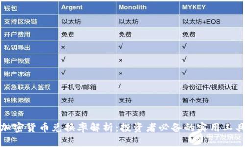 加密货币兑换率解析：投资者必备的实用工具
