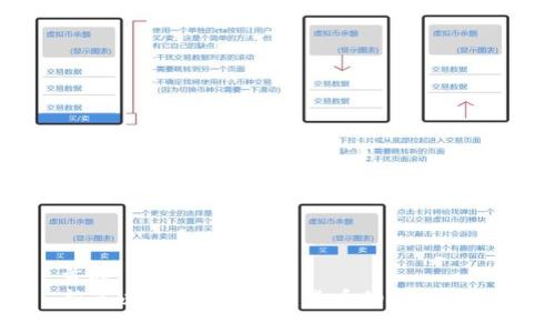 首选
新手必看：交易加密货币的全面指南