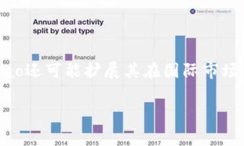 Kakao是一家韩国科技公司，旗下涉足多个领域，包括社交媒体、线上支付和区块链技术等。在区块链领域，Kakao通过其子公司Ground X推出了Klaytn平台。Klaytn是一个企业级区块链平台，旨在提供更简单和更便捷的开发体验。

Kakao持有的主要加密货币是KLAY。KLAY是Klaytn平台的原生代币，用户可以使用KLAY进行交易、支付其他服务费用以及参与平台中的各种活动。此外，KLAY也为用户提供了一种激励机制，以支持网络的稳定性和安全性。

### Kakao及其区块链战略

Kakao进军区块链技术是基于其对未来科技趋势的预测。随着区块链技术的普及，许多科技公司开始注重这一领域的发展。Kakao通过Klaytn平台，结合自身社交、支付和内容生态，为用户提供新的数字体验。

### KLAY的用途

KLAY不仅是参与Klaytn生态系统的“通行证”，还被广泛应用于各种DApp（去中心化应用）中。用户可以使用KLAY进行投票、支付手续费、进行资产交易等。KLAY的多功能性使其在区块链项目中具备了重要的地位。

### Kakao的未来展望

随着技术的不断进步和市场的变化，Kakao正在积极探索区块链与其他技术的融合可能性。此外，Kakao还可能扩展其在国际市场的业务，通过KLAY和Klaytn平台与全球更多的用户和企业建立连接。

总之，Kakao在加密货币和区块链领域的探索，展示了其技术创新和前瞻性思维。