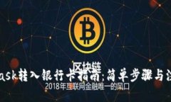 MetaMask转入银行卡指南：简