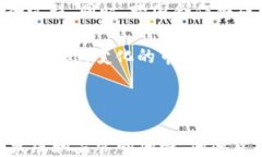 加密货币, 非法交易, 网络