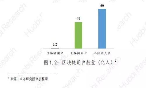 汇丰银行如何拥抱加密货币的未来