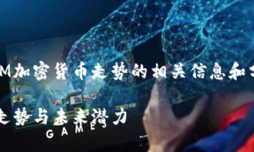在这里我可以为您提供关于XLM加密货币走势的相关信息和分析，下面是一个示例和关键词。

深入分析XLM加密货币的最新走势与未来潜力