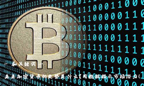 - 和关键词 -

未来加密货币的走势是什么？用数据揭示市场潜力！