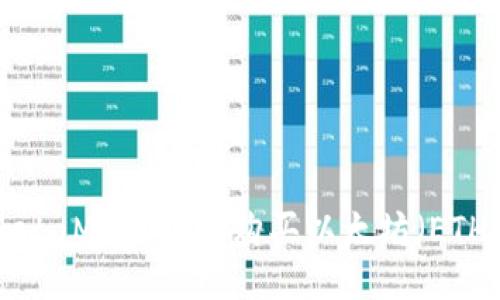 如何通过MetaMask轻松购买以太坊（ETH）：新手指南
