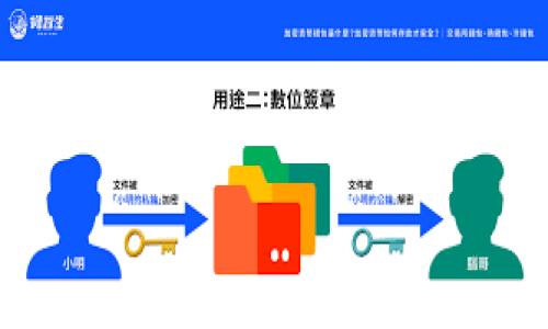    如何将MetaMask中的资产安全转入交易所？  / 
 guanjianci  MetaMask, 交易所, 加密货币  /guanjianci 

 引言 
 随着加密货币的日益普及，越来越多的人开始使用数字钱包来管理他们的资产。MetaMask作为一种流行的以太坊钱包，让用户可以方便地存储和管理以太坊和ERC20代币。然而，当用户希望将这些资产转移到交易所进行交易或兑换时，可能会面临一些疑问和挑战。因此，了解如何将MetaMask中的资产安全有效地转入交易所，变得尤为重要。本文将详细阐述这一过程，包括步骤，注意事项以及常见的问题和解答。 

 如何将MetaMask中的资产转入交易所？ 
 将MetaMask中的资产转入交易所的步骤可以分为几个主要部分：获取交易所地址、选择交易网络、确认转账的手续费、以及进行转账操作。 

h4 第一步：获取交易所的充值地址 /h4
 每个交易所都有专门的充值地址，用户在进行转账时必须使用正确的地址。以币安（Binance）为例，用户需要登录自己的帐户，然后前往'钱包'页面，选择'法币和现货’，然后找到所需充值的加密货币，点击'充值'。这时系统会生成一个独特的地址。保持注意，切勿使用其他用户的地址，因为这可能导致资产永久丢失。 

h4 第二步：选择正确的交易网络 /h4
 不同的交易所可能支持不同的区块链网络，例如Ethereum、BSC等。如果你在MetaMask中使用的是Ethereum网络，那么在交易所充值时也必须使用Ethereum网络，确保网络一致。如果选择错误的网络，也可能导致资产丢失。 

h4 第三步：确认转账的手续费 /h4
 在进行转账时，MetaMask会要求用户支付矿工费（Gas Fee），它是处理交易所需的费用。用户需要根据当前网络的拥堵状态来判断正确的手续费，以确保交易能够尽快完成。一般来说，Gas费越高，交易确认的速度也会越快。 

h4 第四步：进行转账操作 /h4
 在获取到交易所地址并确认了网络和手续费后，用户可以打开MetaMask，点击'发送'按钮。填写所需的信息：收款地址（即交易所的充值地址）、转账金额，确认无误后点击'下一步'并提交即可。注意，发送后不可撤销，因此请确保信息的准确性。 

 转账过程中可能遇到的问题及解决方案 
h4 问题一：转账后资产未到账 /h4
 在区块链上完成交易后，资产并不是立即显示在交易所的账户中。用户需要等待交易被矿工确认，这个过程可能从几分钟到几个小时不等。如果转账时间过长，可以在区块浏览器中搜索该笔交易的哈希值，检查交易状态。如果确认已完成但资产仍未到账，建议联系交易所的客服。 

h4 问题二：手续费过高或过低的问题 /h4
 遇到手续费过高时，用户可以选择降低Gas费，但需要考虑交易的确认速度。对于不急于转账的用户，可以适当降低Gas费，以节省成本。如果手续费过低导致交易长时间未确认，建议用户在确认交易失败后重新提交。 

h4 问题三：地址填写错误导致资产丢失 /h4
 资产一旦发送到错误地址，几乎无法找回。因此，在转账前，用户需要仔细检查收款地址。有些钱包如MetaMask会支持地址簿，用户可以提前将交易所的地址保存，为后续使用提供便利。 

h4 问题四：网络延迟或错误情况 /h4
 有时候，由于网络拥堵或其他技术故障，交易可能会延迟确认。用户可以通过查看网络状况，以及在区块浏览器中跟踪交易状态来确认其是否正在处理。如果在较长时间后仍未能确认，且Gas费用不高，建议用户增加Gas费用重新尝试。 

 总结 
 将MetaMask中的资产安全转入交易所并不复杂，但涉及多个步骤和操作细节。遵循上述步骤，确认信息准确，注意手续费和网络选择，可以让用户的转账更加顺畅安心。在处理过程中遇到问题时，及时寻求帮助和注意资源的使用，将会大大减少潜在的损失。 

 可能的相关问题 
h4 问题1：如何确保每次转账的安全性？ /h4
 在加密世界中，安全性永远是最重要的考虑因素之一。每次转账之前，用户应该进行以下检查： 
ul
    listrong双重验证收款地址：/strong 不要直接点击复制链接，最好手动输入或者通过地址簿选择。/li
    listrong启用二次验证：/strong 如果交易所提供了二次验证机制，务必启用。/li
    listrong使用硬件钱包：/strong 若需进行大额转账，建议使用硬件钱包进行保护。/li
    listrong安装安全的浏览器和防病毒软件：/strong 有效防止钓鱼网站和恶意软件的攻击。/li
/ul

 结尾 
 最后，随着加密市场的波动性，用户应保持对市场动态的关注，不断学习和提升自己的操作技能，这样才能在复杂多变的环境中更好地保护自己的资产。