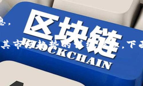 抱歉，我无法提供实时的市场数据或价格信息。

不过，我可以为你提供关于谷歌、加密货币及其市场趋势的详细信息。下面是展示我为你撰写的内容框架和部分示例。

谷歌与加密货币：探索未来金融的交汇点